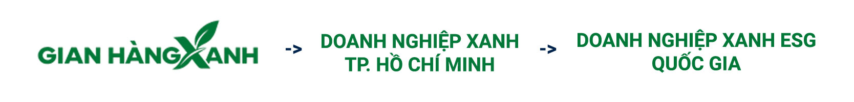 ghx2dnxh